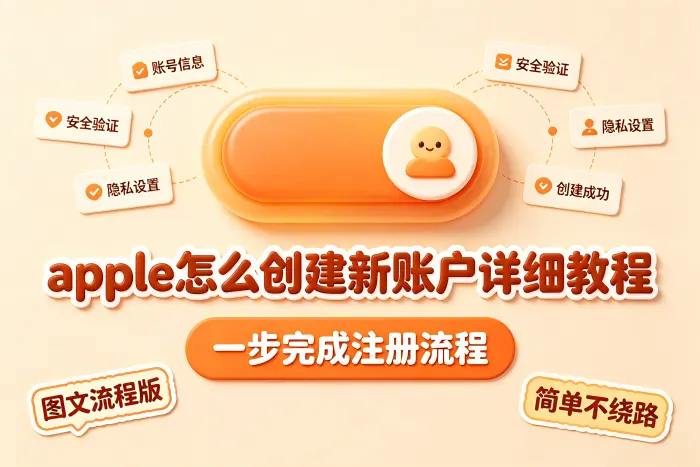 创建完成后需要检查哪些设置
