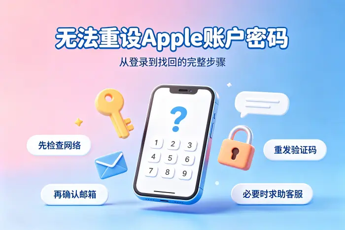 验证信息无法通过