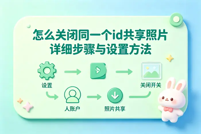 检查是否因为共用 Apple ID 导致照片互通